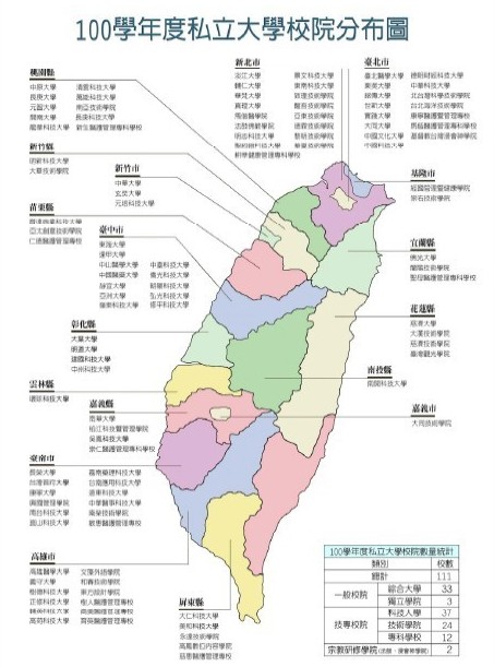 臺灣高校大陸招生詳解:院校分類及地理分佈（4）