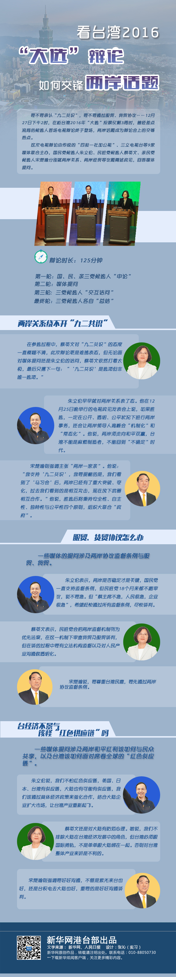 圖説:看臺灣2016“大選”辯論如何交鋒兩岸話題