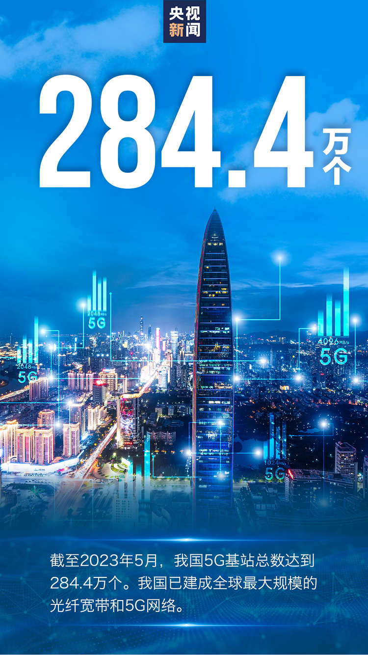 闊步邁向網路強國！8個數字看我國網路基礎建設加速度→