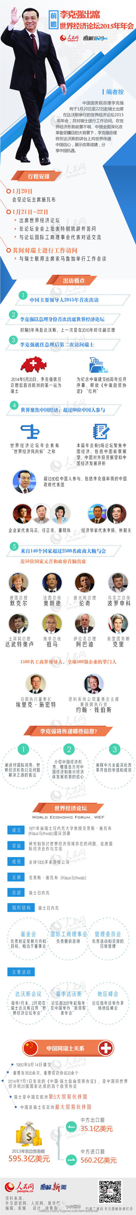 李克強離京出席世界經濟論壇2015年年會
